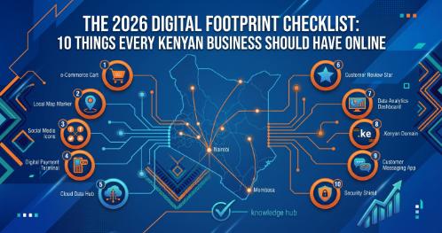 The 2026 Digital Footprint Checklist: 10 Things Every Kenyan Business Should Have Online
