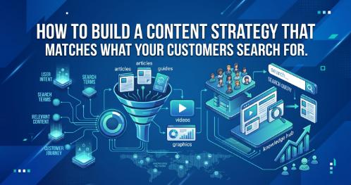 Beyond Keywords: How to Build a Content Strategy That Matches What Your Customers Search For.